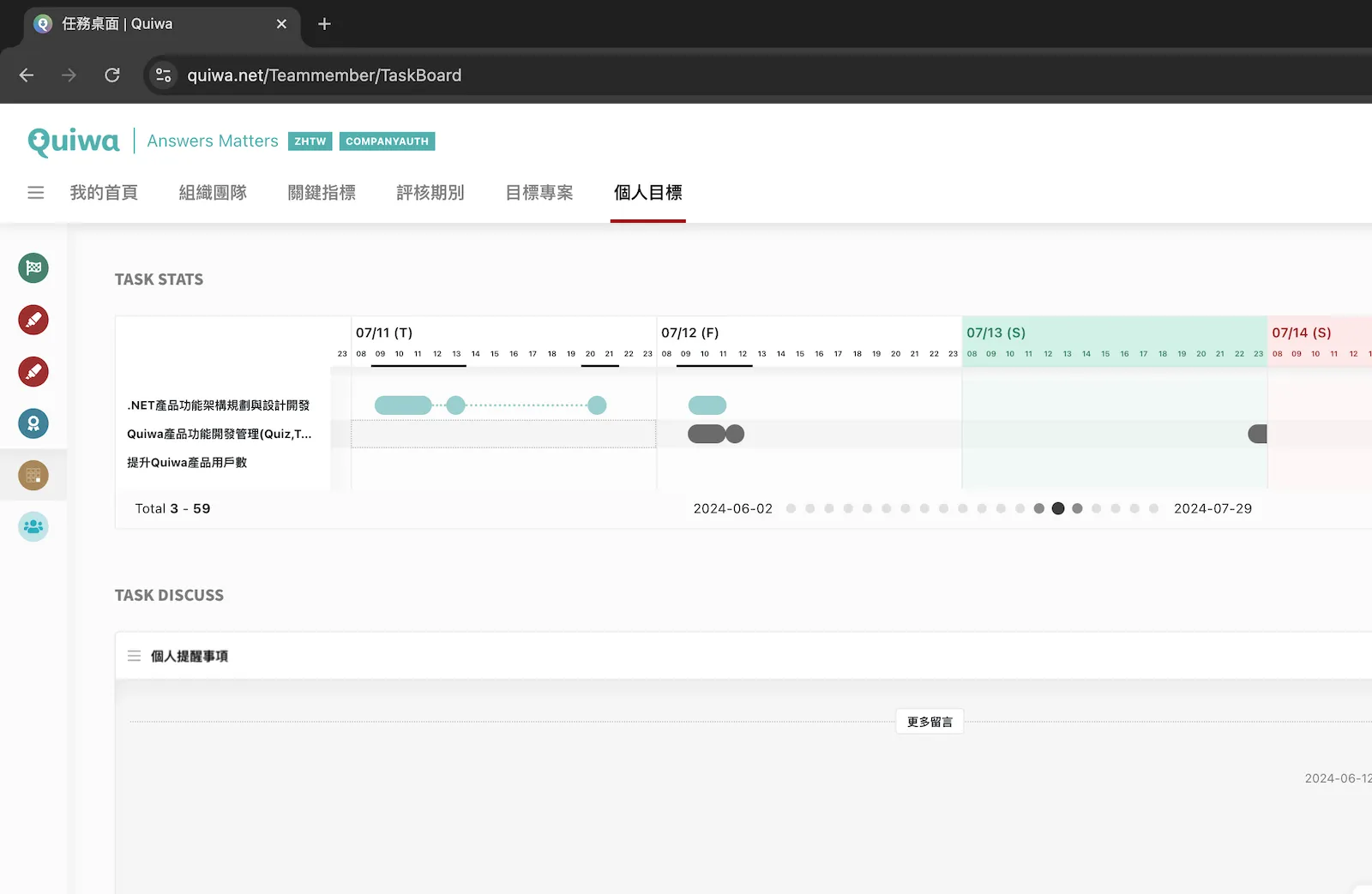 Target Task
Dashboard個人任務桌面
